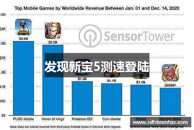 发现新宝5测速登陆
